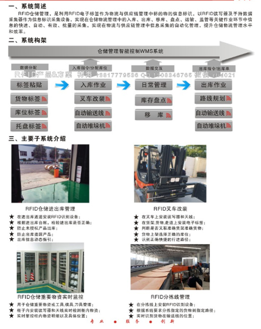 仓储���理.jpg